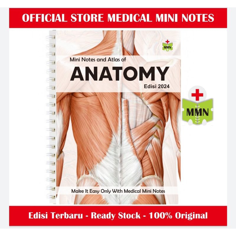 Jual TERBARU Edisi 2024. Medical Mini Notes Anatomy || Atlas Anatomi ...