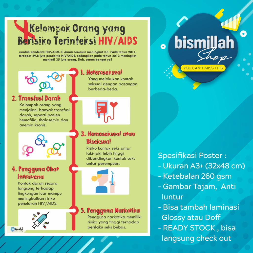 Jual Poster orang beresiko terinfeksi HIV/AIDS | Shopee Indonesia