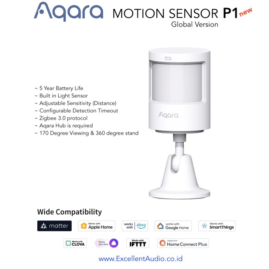 Jual Aqara P1 Motion sensor gerak home automation Global version ...