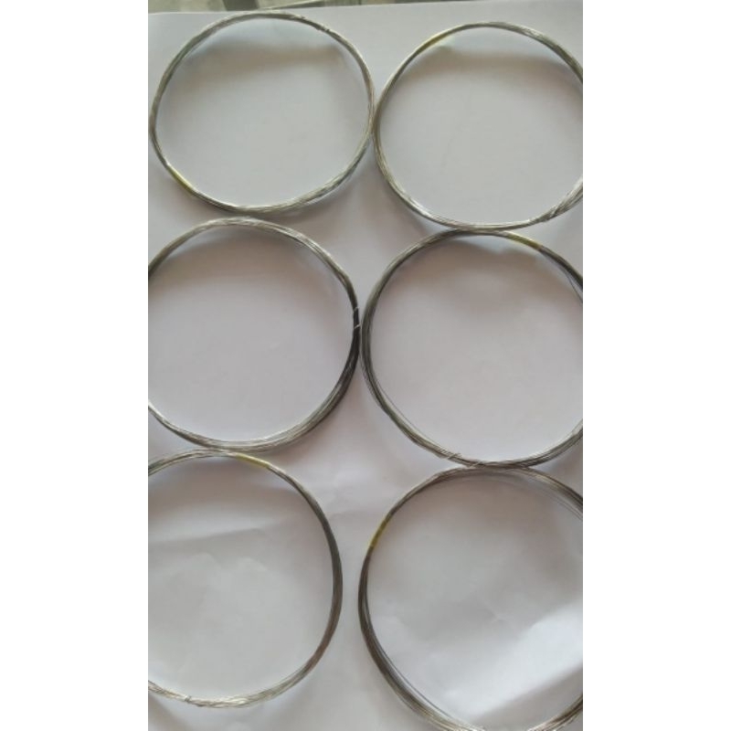 Jual neklin kolongan entul | Shopee Indonesia