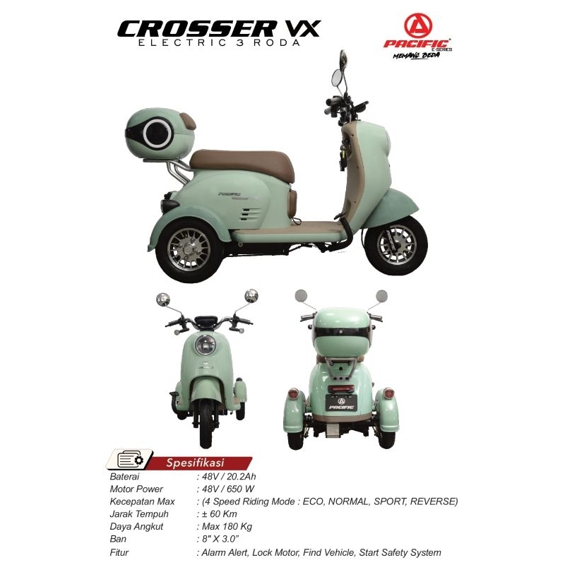 Jual Sepeda Listrik Pacific Roda Crosser Vx Murah Original Bergaransi