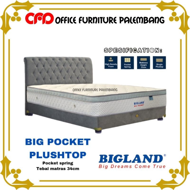 Jual springbed bigland big pocket matras kasur spring bed original ...