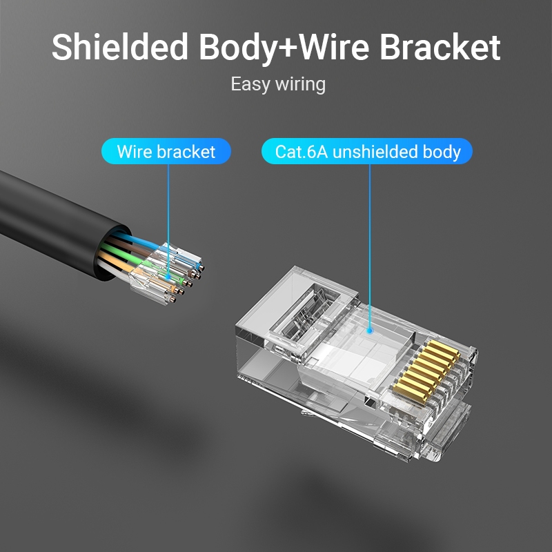 Jual VENTION - Kepala Kabel LAN RJ45 Cat6 Cat6A UTP FTP Modular Plug ...
