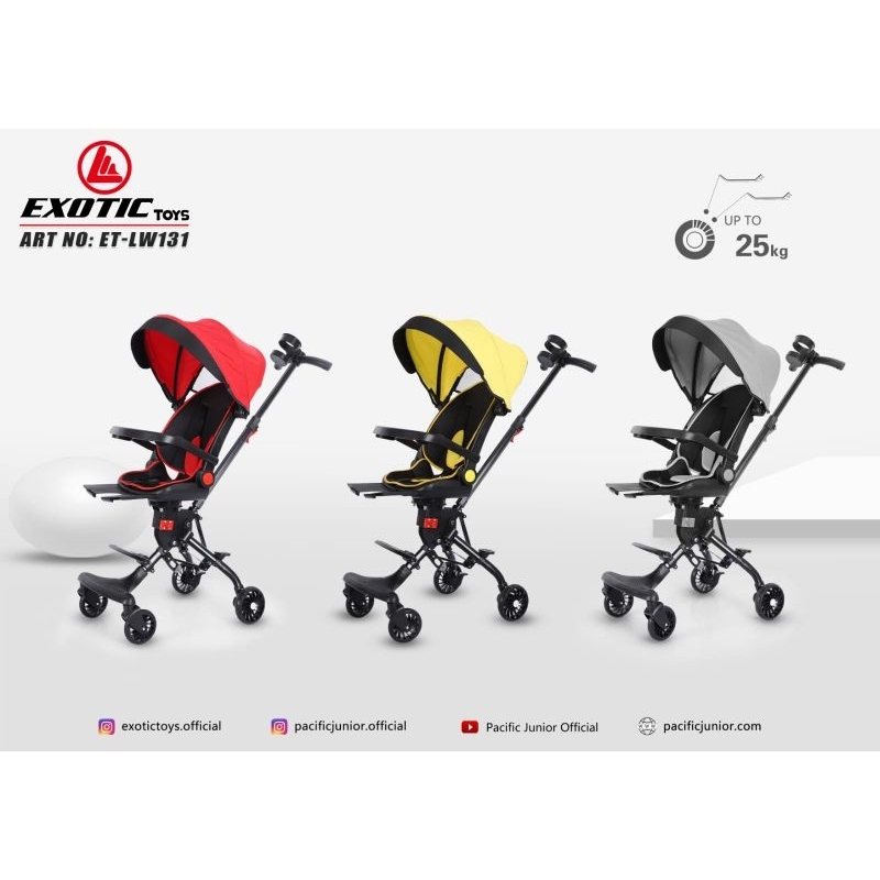 Shopee hotsell stroller murah