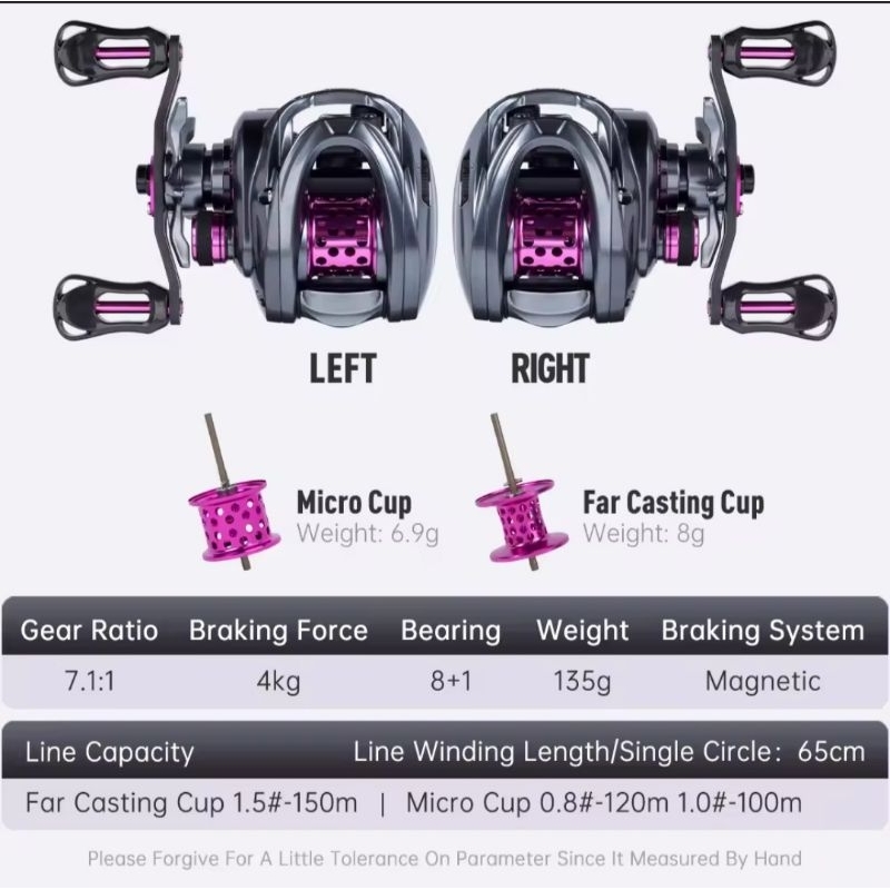 Jual Kingdom micro monster | Shopee Indonesia