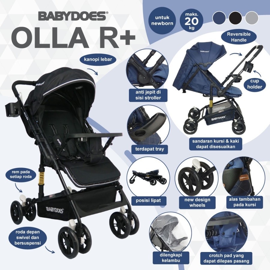 Jual Stroller Babydoes Olla Olla Olla R Olla R Reversible Stroller Bayi Stroller Baby Shopee Indonesia