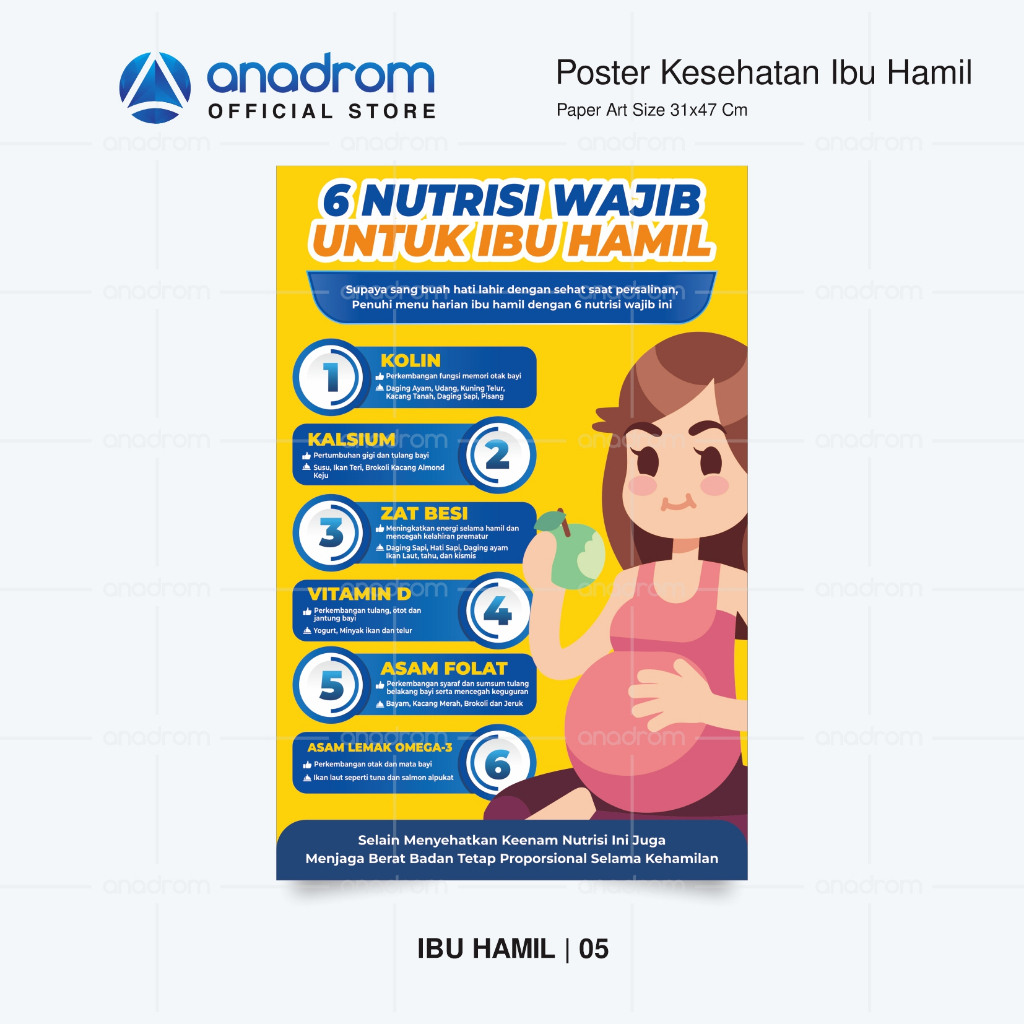 Jual Poster Kesehatan Ibu Hamil Poster Ibu Menyusui Poster Asi