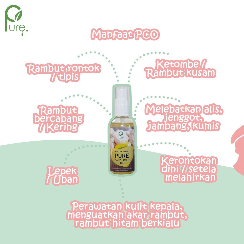 Jual (100ml) Obat Rontok dan Penumbuh Rambut 100% Minyak Kemiri (Tanpa ...