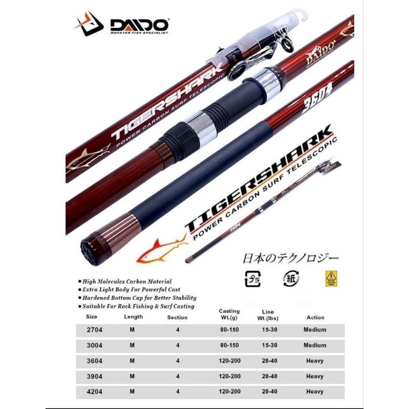 Jual JORAN SURF DAIDO TIGERSHARK Dan BLOOD IGUANA SURF Shopee