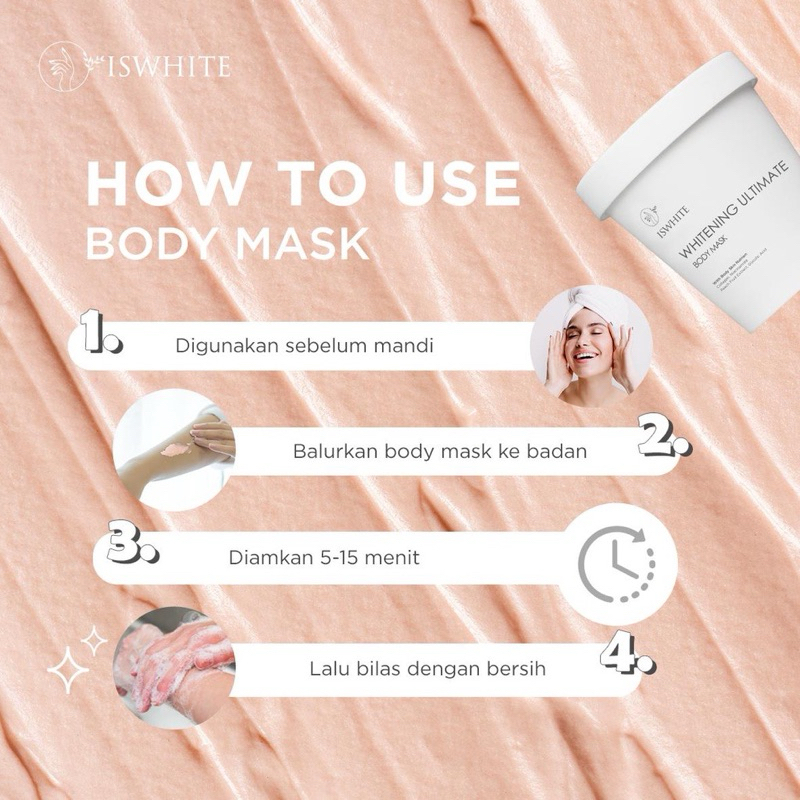 Jual ISWHITE Masker Badan (Body Mask Whitening Ultimate) | Shopee Indonesia