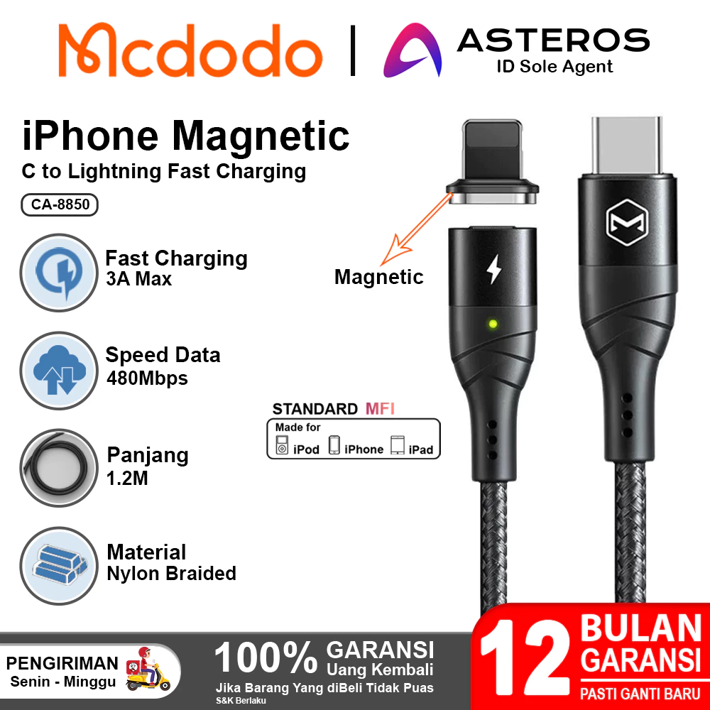 MCDODO Kabel Data Magnetic For iPhone Type C to Lightning Fast Charging 20w CA-8850