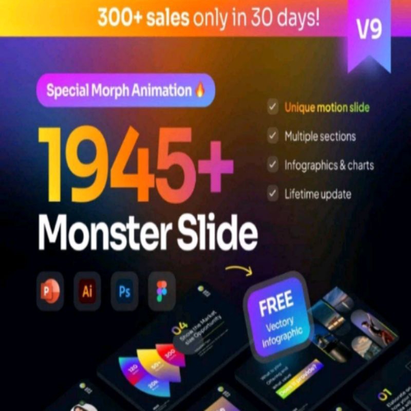Jual TEMPLATE POWER PREMIUM TERLENGKAP DIKELASNYA | Shopee Indonesia