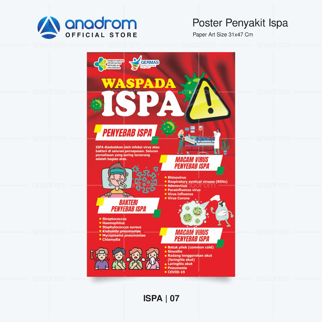 Jual Poster Seputar Tentang Penyakit Ispa Poster Promosi Kesehatan