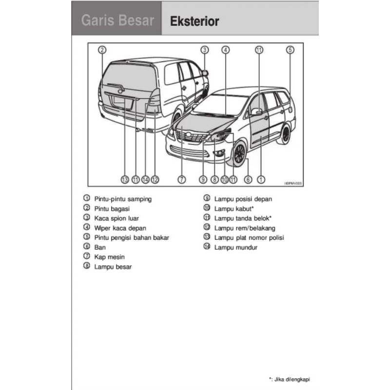 Harga Toyota Innova Luxury 2011: Panduan Lengkap untuk Pembeli