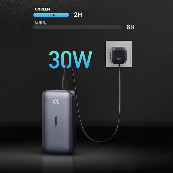 UGREEN Power Bank 10.000mAh-20.000Mah PD Fast Charging Max 22.5W