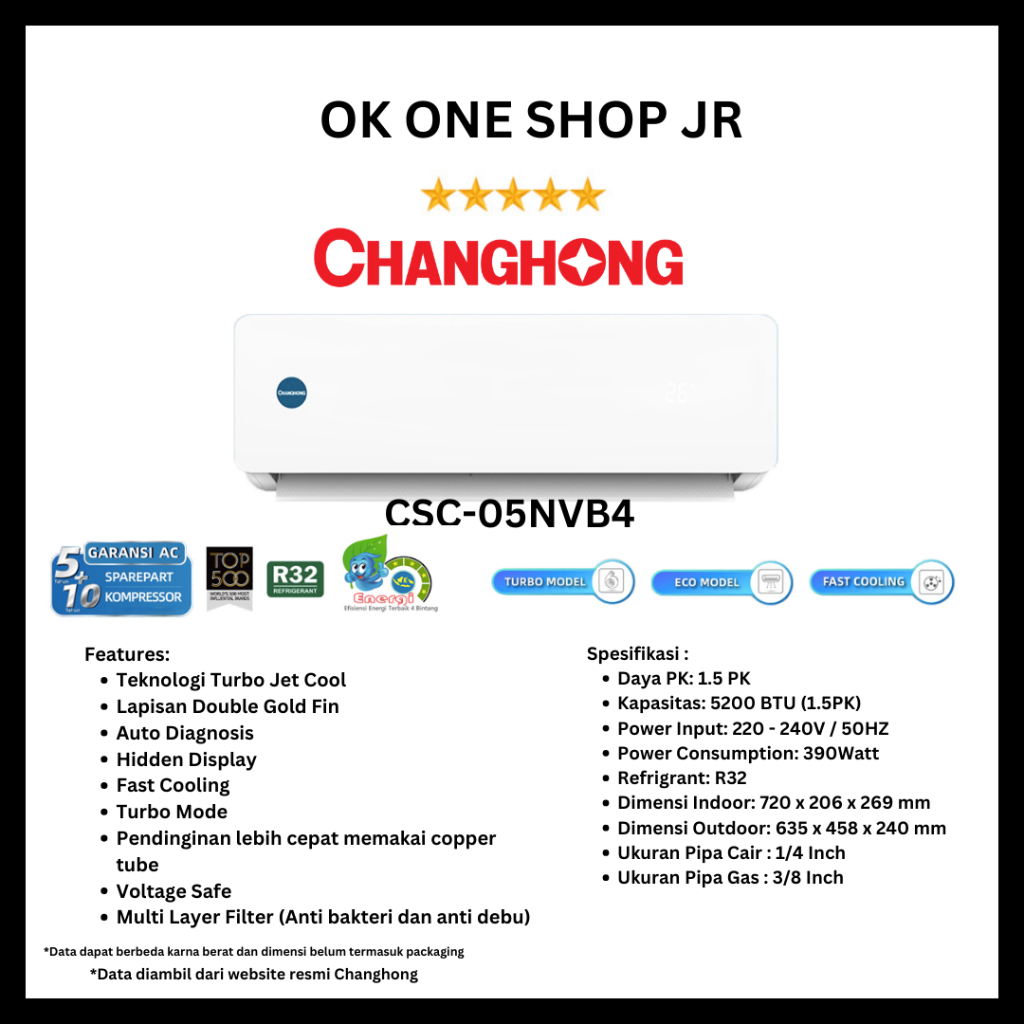Review Jujur AC Changhong - Standard (NVB4 Series): Pilihan Bijak untuk Sejuk di Kantong dan Hati