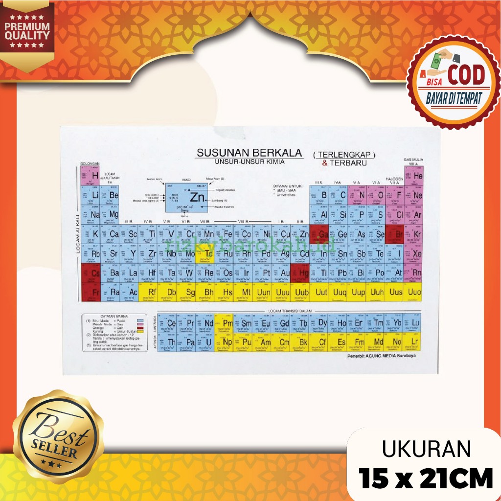 Jual Susunan Berkala Sistem Periodik Unsur Unsur Kimia Tabel Sistem Periodik Modern Ukuran A5