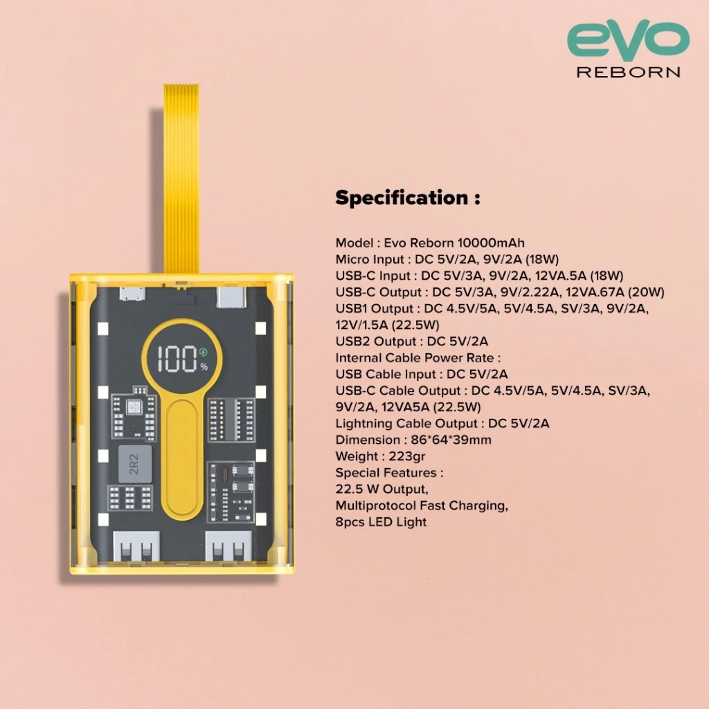 Hippo PowerBank Evo Reborn 10000mAh - 20000mAh PD 22,5W Quick Fast Charging Power Bank Power Delivery