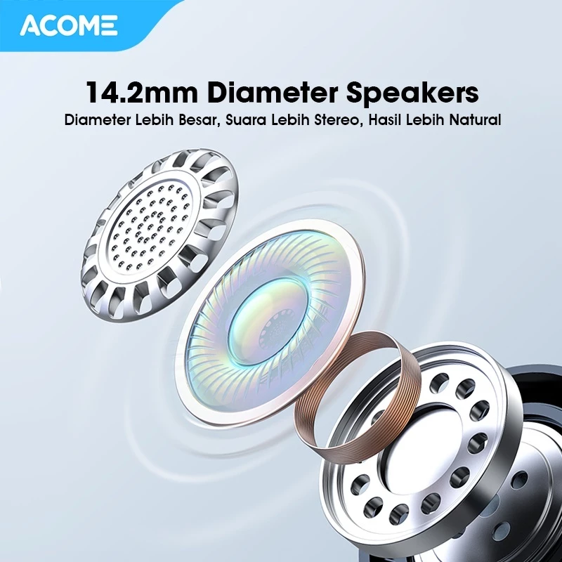 VIVAN X ACOME Wired Earphone Headset AluminumAlloy Garansi Resmi 1 thn AW08