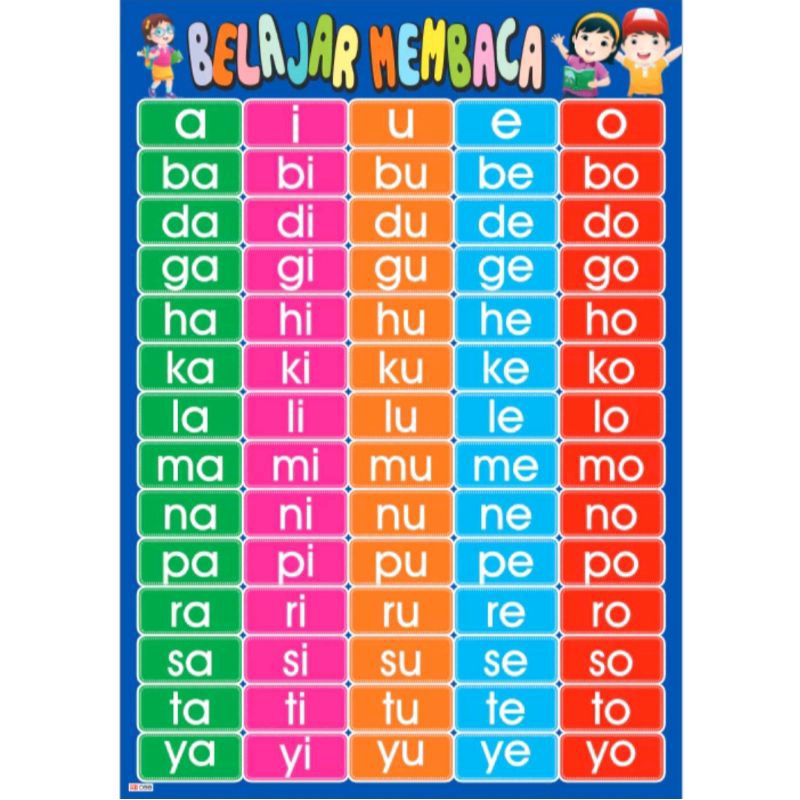 Jual Poster Edukasi Anak/poster abc, angka,hijaiyah, dll | Shopee Indonesia