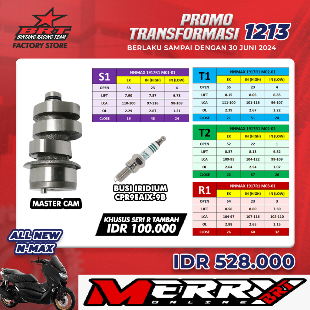 Jual Promo Master Cam Brt Noken As All New Nmax Pin