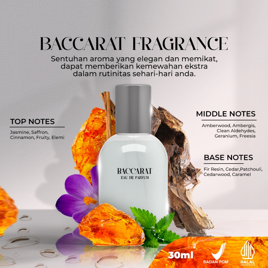 Jual Parfum BACCARAT Premium Parfum Pemikat Wanita yang Elegan