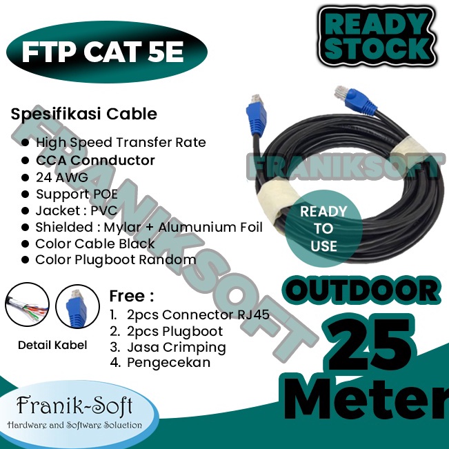 Jual Hot Promo Kabel Lan M Utp Stp Cat E Meter Outdoor Siap Pakai