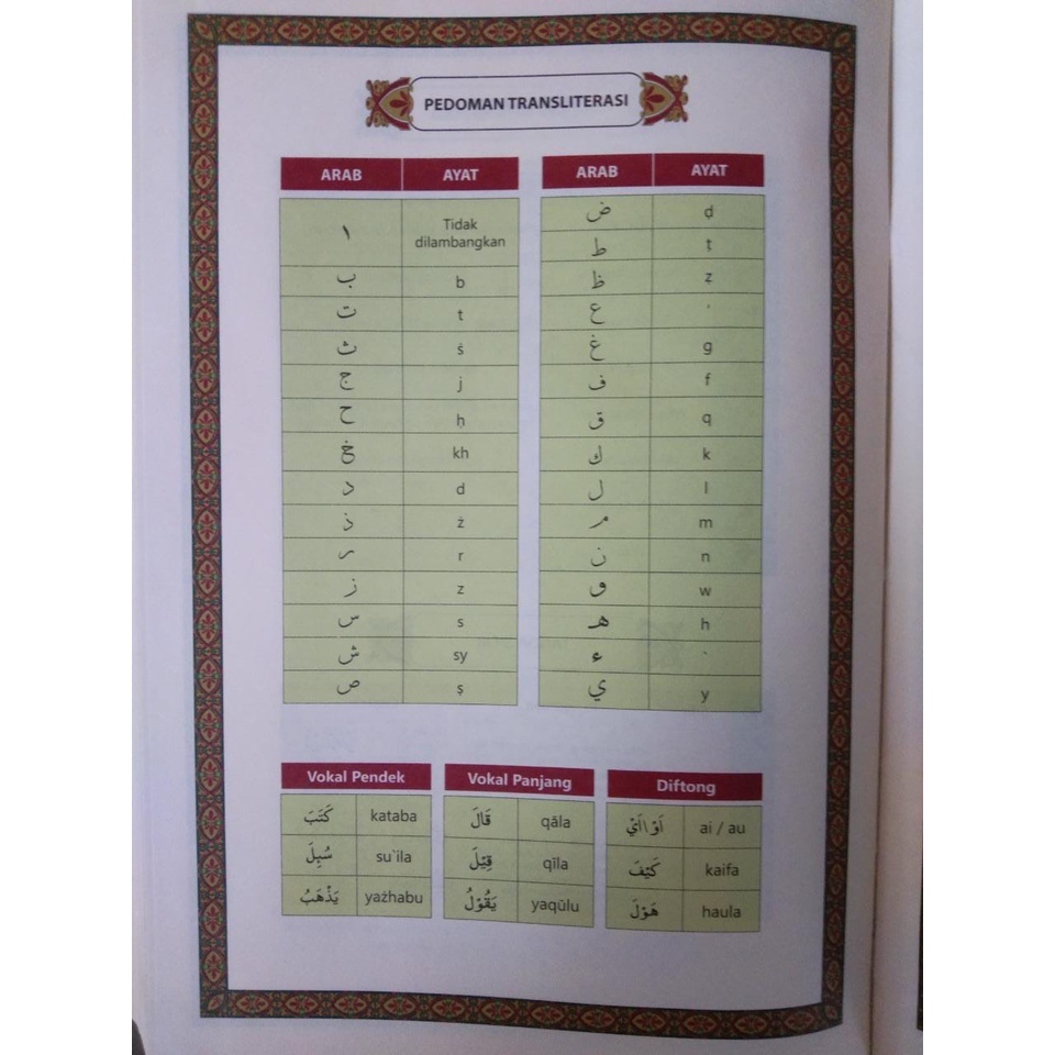 Jual Al-Qur'an Tajwid dan Terjemahan - Al-Faaiq (A5)-Biru | Shopee ...