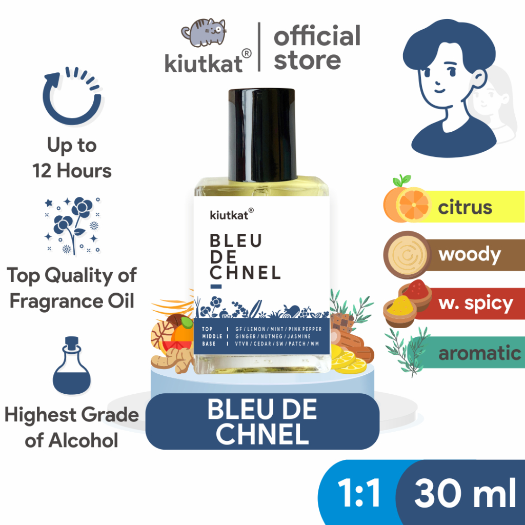 Jual BLEU DE CHNEL by KIUTKAT - Parfum Pria Original Isi 30ml | Searah