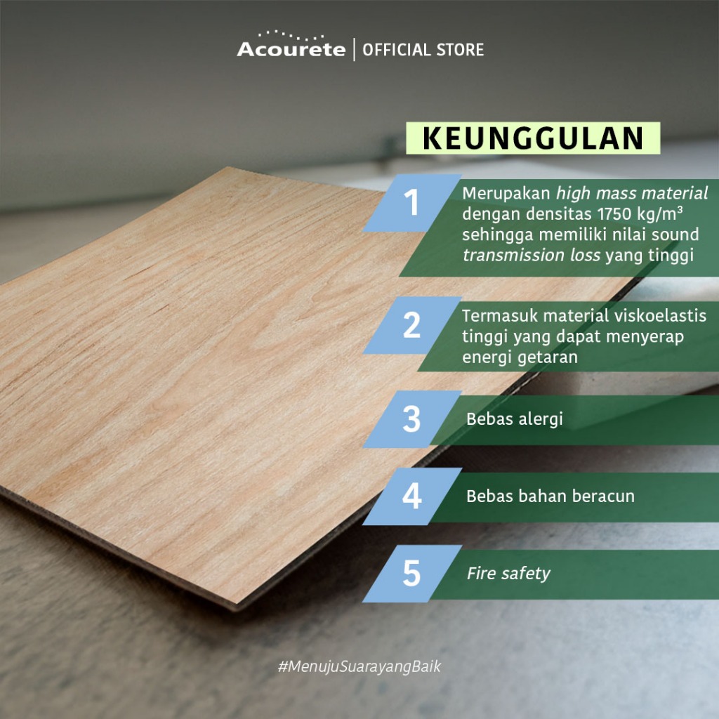 Jual Peredam Suara Acourete Silent Wall Pattern – MLV Finishing Lapisan ...