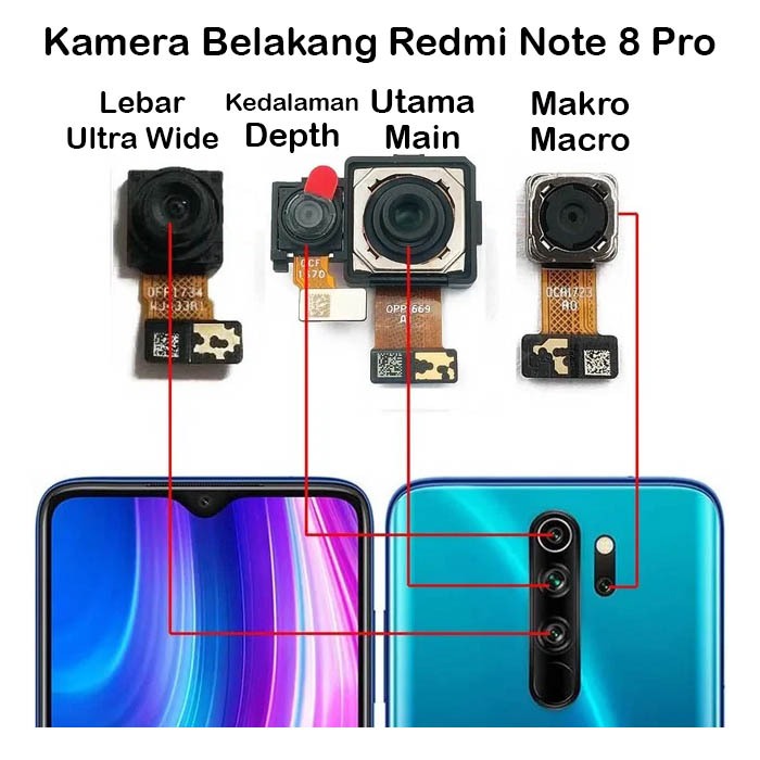 Jual Original Kamera Belakang Xiaomi Redmi Note 8 Pro ( Tersedia ...