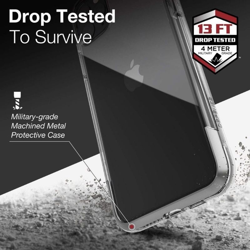 Jual Big Sale X-Doria Raptic Air Defense Case Iphone 12 Mini 12 Pro 12 ...