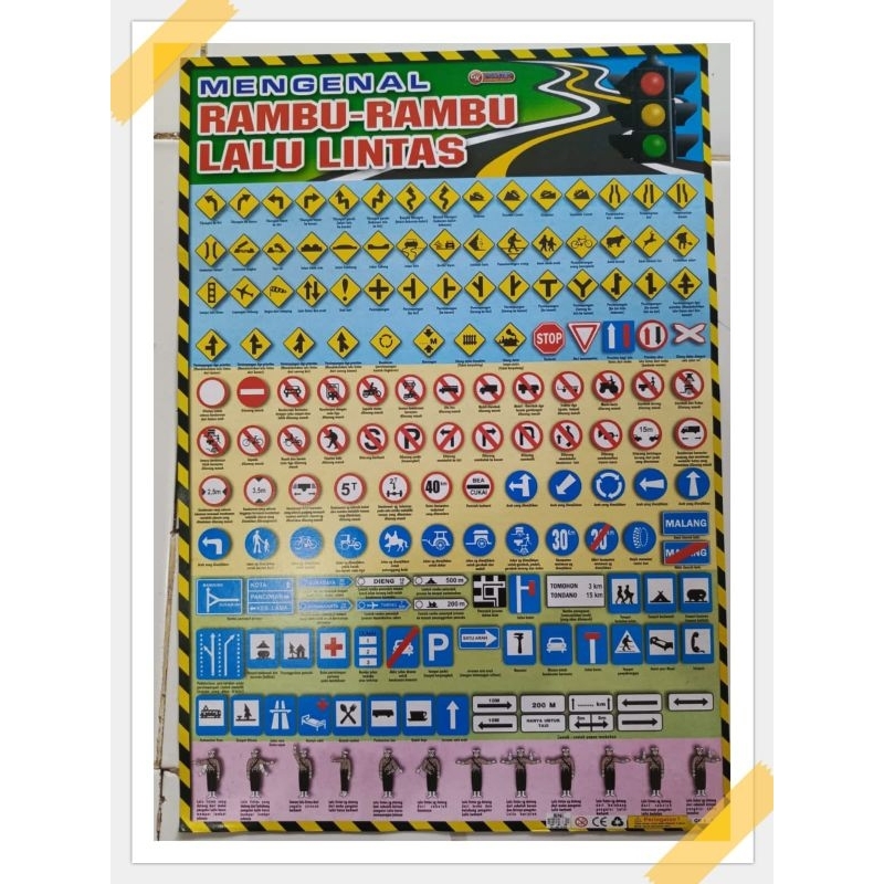 Jual Poster Rambu Lalu Lintas | Shopee Indonesia
