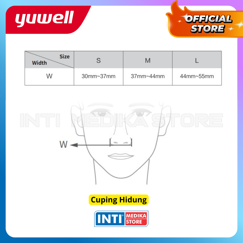 Jual YUWELL - NASAL Mask CPAP BiPAP Sleep Apnea | Masker Hidung YN02 ...