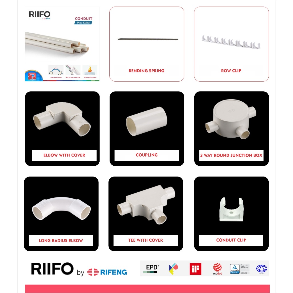 Jual RIIFO Tee With Cover 20mm 5/8 inch Sambungan T Sudut pipa kabel ...
