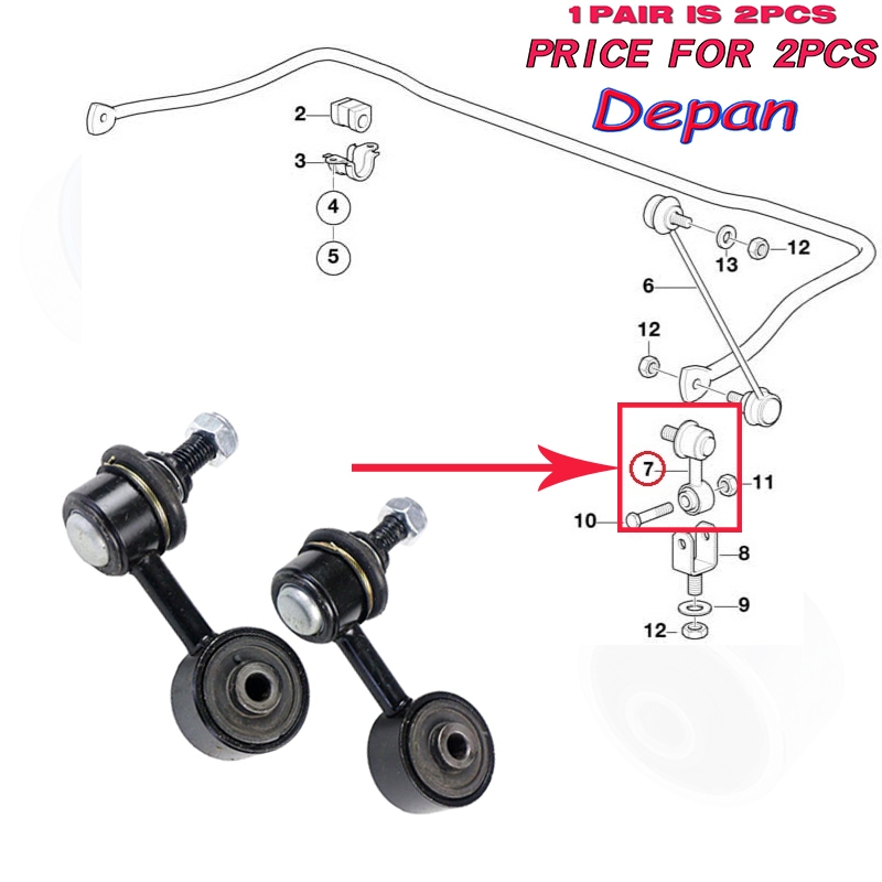Jual (2pcs)Stabilizer Link Stabil Depan Bmw E30 E34 E36 | Shopee Indonesia