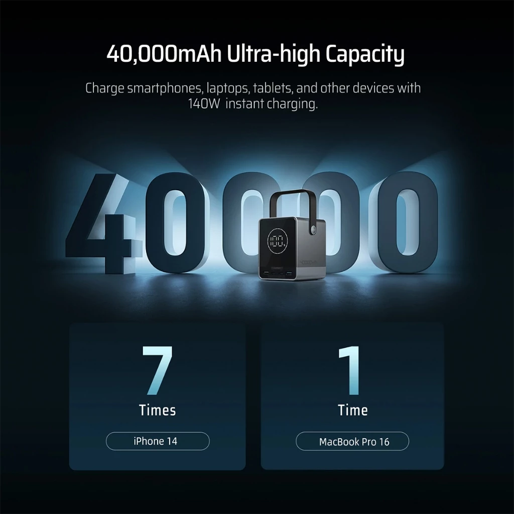 Cuktech 30 Power Bank 40000mAh 300W USB Type-C Fast Charging