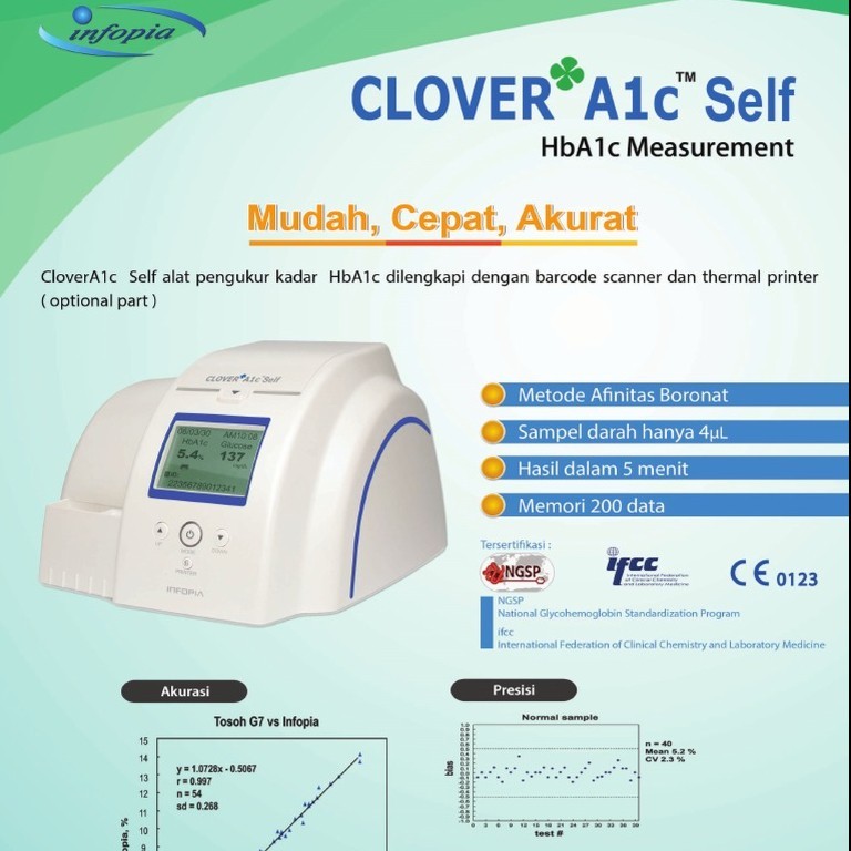 Jual Alat Tes HBA1C Clover A1c Self Check HbA1c Infopia Clover Chek ...