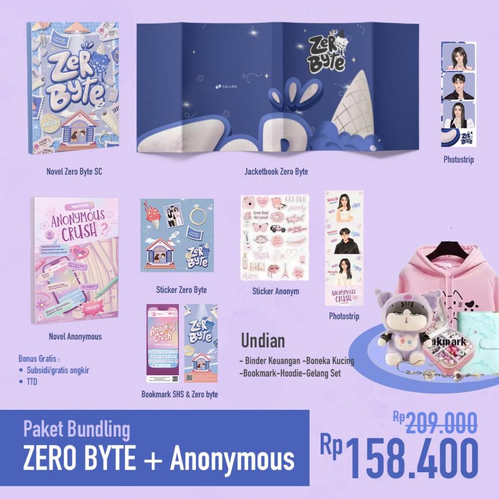 Терабайт петабайт эксабайт зеттабайт йоттабайт. Zero byte. Zero byte. Zero byte. Zero byte.