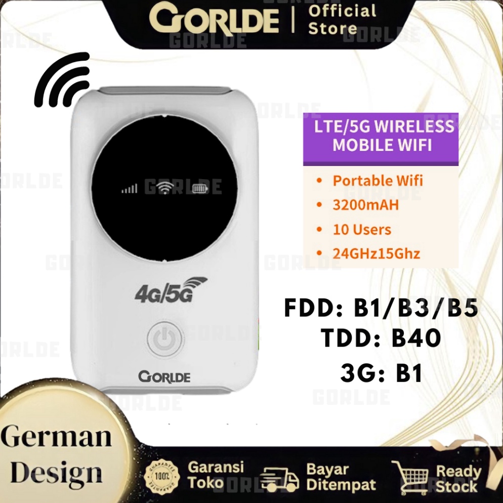 Photo inspiration: Router Initialization Process Bypass Reference: Jual Telah Hadir Gorlde H88S 4G Modem Router Sim Card
