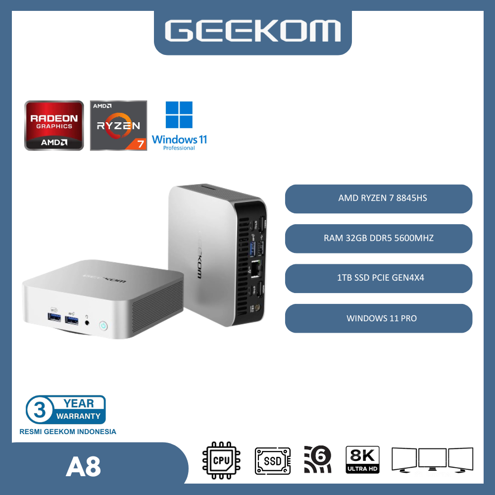 Jual Geekom Mini Pc Gaming A8 Amd Ryzen 7 8845hs Ram 32gb Ddr5 1tb Ssd