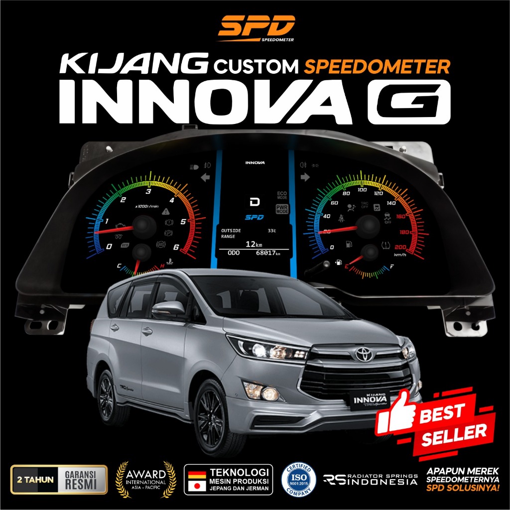 Toyota Innova Reborn Tipe Terendah:  Kalkulasi Cerdas untuk Kebutuhan Keluarga
