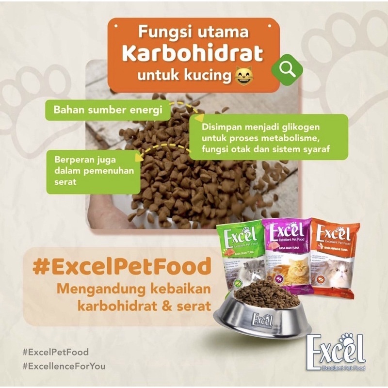 Jual EXCEL FRESHPACK HIJAU & KUNING 500GR - Makanan Pakan Kucing Kering ...