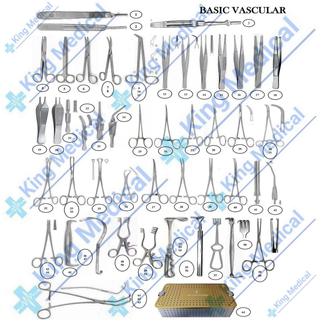 Jual Basic Vascular Set Premium Quality | Shopee Indonesia