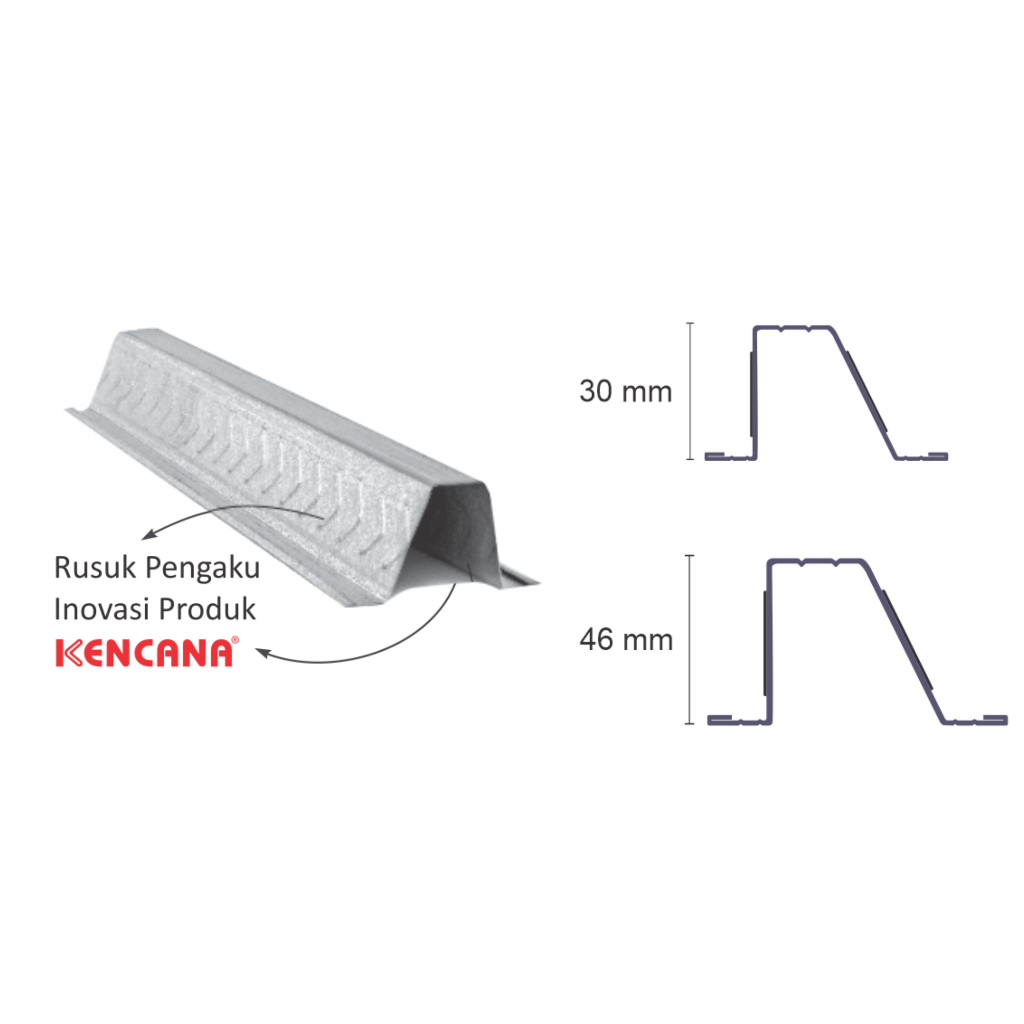 Jual BAJA RINGAN/RENG 30 KENCANA 0.45 | Shopee Indonesia