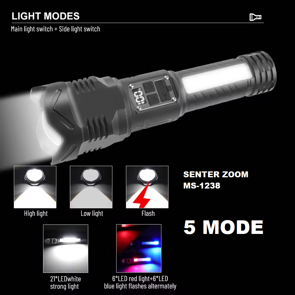 Jual Senter Tangan Zoom 20 Watt Super Terang Bright COB 5 MODE ...