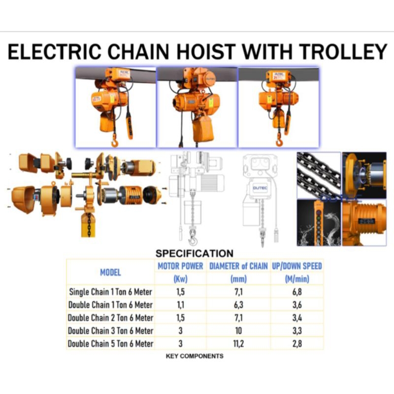 Jual Electric Chain Hoist Double Chain 1Ton x 6 Meter With Trolley ...