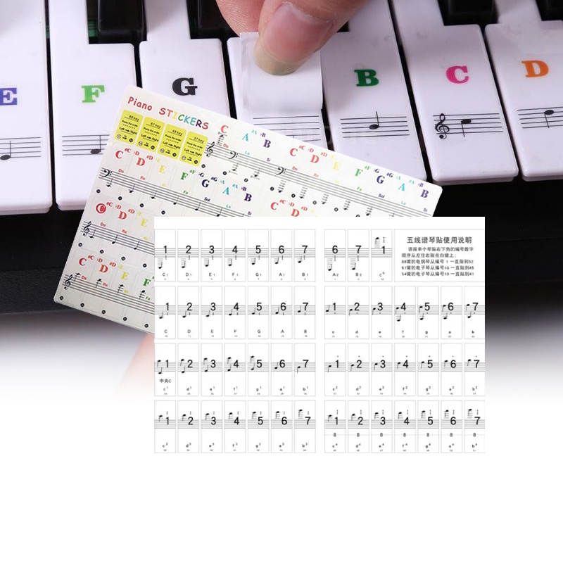Jual Sticker Tuts Piano/Keyboard Piano/Piano Sticker/Stiker Keyboard ...