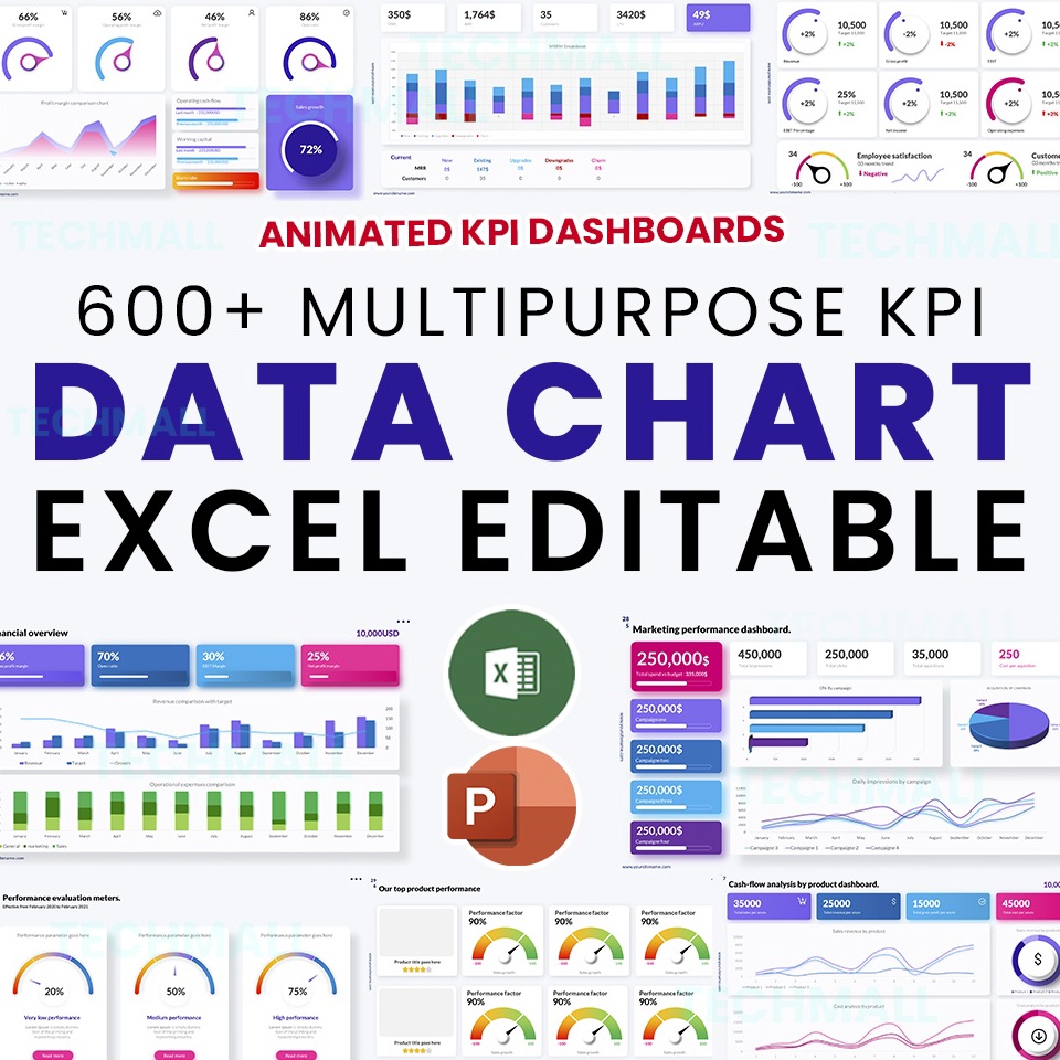 Jual NS 6 Multipurpose KPI Data Charts Presentation Template PPT ...