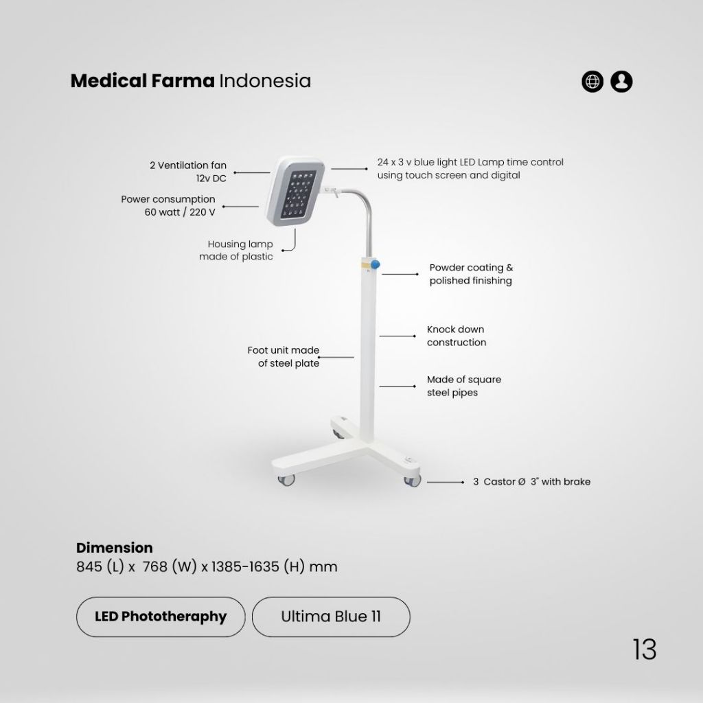 Jual LED Phototheraphy - Medical Farma Indonesia - Lampu Fototerapi LED ...
